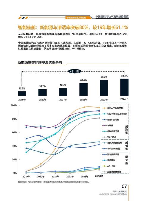 惠州298起亚对未来市场的预测，名爵汽车品牌文化的传播